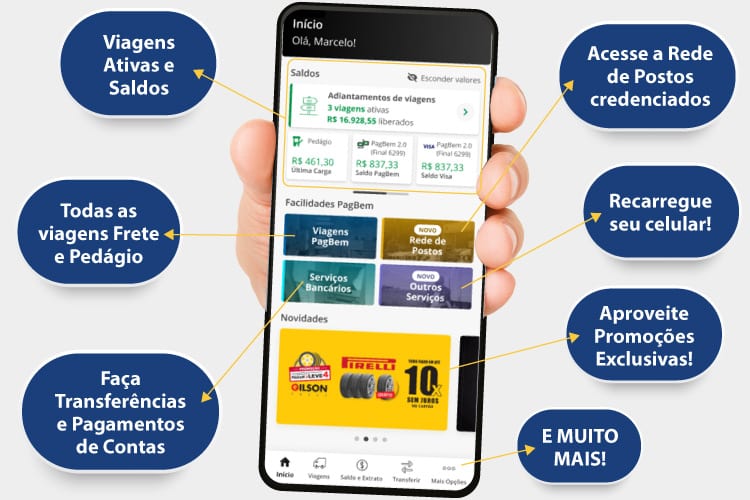 Conheça o Aplicativo PagBem Conheça o Aplicativo PagBem